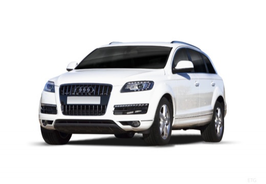 Audi Q7 I (2005-2015)