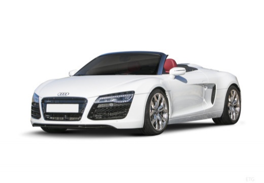 Audi R8 Roadster