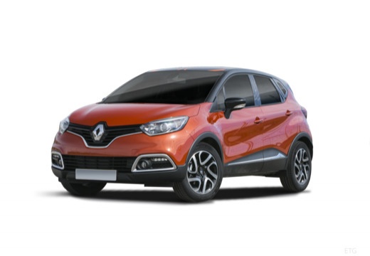 Renault Captur Hatchback