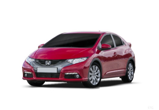 Honda Civic Hatchback