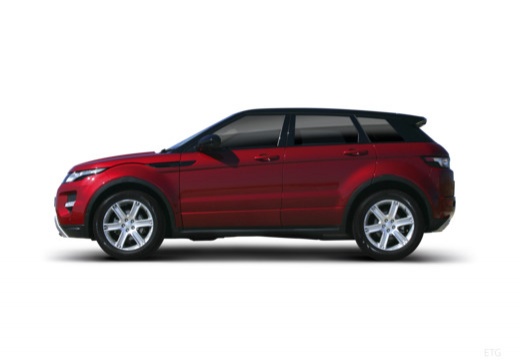 Slide 2 - I (2011-2018) kombi Range Rover Evoque Land Rover