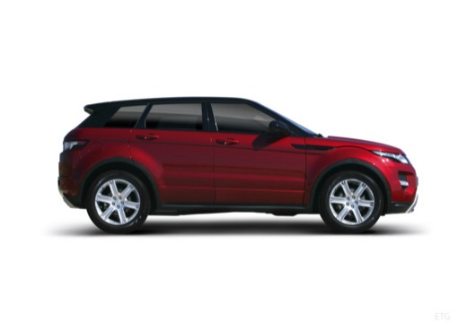 Slide 6 - I (2011-2018) kombi Range Rover Evoque Land Rover