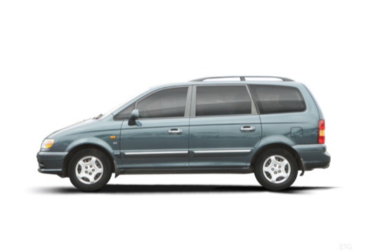 Slide 2 - undefined van Trajet Hyundai