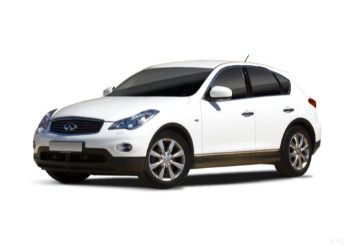 Infiniti EX