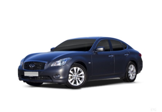 Infiniti M