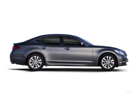 Slide 6 - undefined sedan M Infiniti