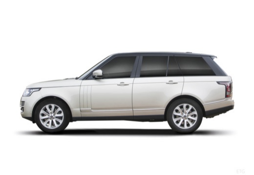Slide 2 - IV (2012-2021) kombi Range Rover Land Rover