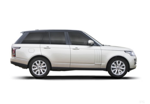 Slide 6 - IV (2012-2021) kombi Range Rover Land Rover