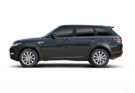 Slide 2 - II (2013-) kombi Range Rover Sport Land Rover