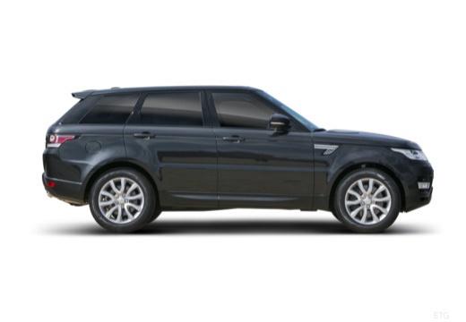 Slide 6 - II (2013-) kombi Range Rover Sport Land Rover