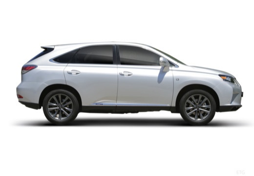 Slide 2 - III (2009-2015) kombi RX Lexus