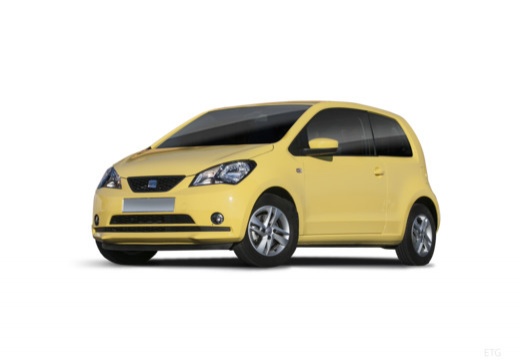 Seat Mii
