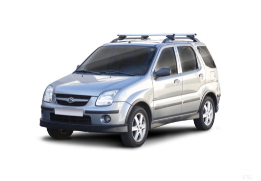 Suzuki Ignis Kombi