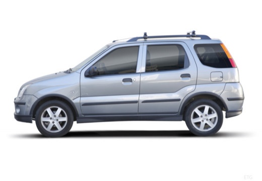 Slide 2 - undefined kombi Ignis Suzuki