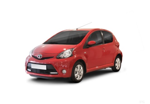 Toyota Aygo I (2005-2014)