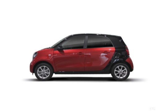 Slide 2 - II (2014-) hatchback Forfour Smart