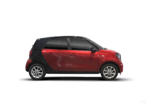 Slide 6 - II (2014-) hatchback Forfour Smart