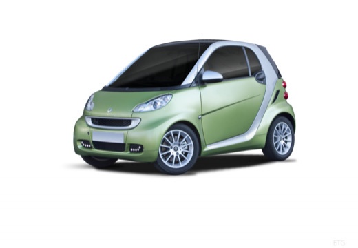 Smart Fortwo Coupe