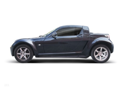 Slide 2 - undefined roadster Roadster Smart