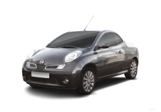Nissan Micra K12 (2003-2010)