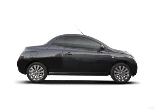 Slide 6 - K12 (2003-2010) kabriolet Micra Nissan