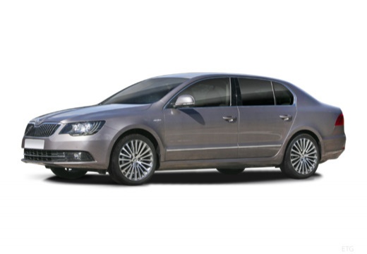 Skoda Superb II (2008-2018)