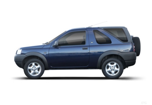 Slide 2 - I (1996-2006) kombi Freelander Land Rover