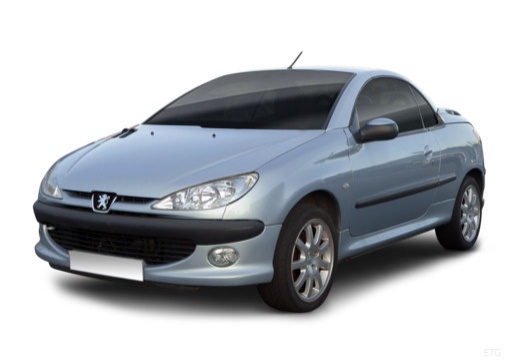 Peugeot 206 Kabriolet