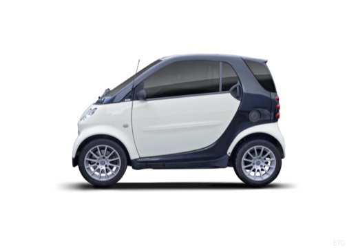 Slide 2 - I (1998-2007) coupe Fortwo Smart
