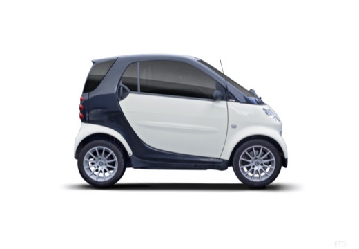 Slide 6 - I (1998-2007) coupe Fortwo Smart