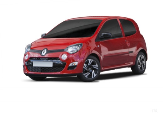 Renault Twingo II (2007-2014)