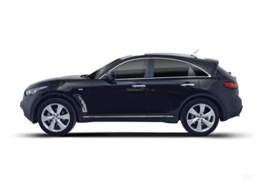 Slide 2 - II (2009-2013) kombi FX Infiniti