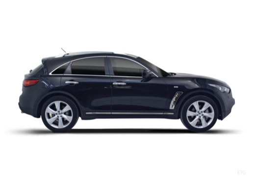 Slide 6 - II (2009-2013) kombi FX Infiniti