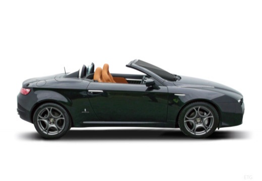 Slide 6 - undefined kabriolet Spider Alfa Romeo
