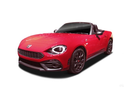 Abarth 124