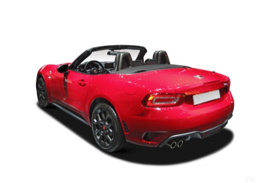 Slide 3 - undefined kabriolet 124 Abarth