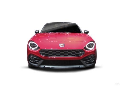 Slide 4 - undefined kabriolet 124 Abarth