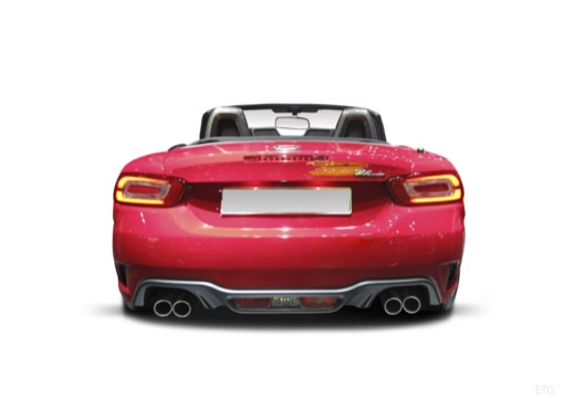 Slide 5 - undefined kabriolet 124 Abarth
