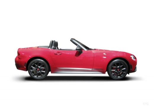 Slide 6 - undefined kabriolet 124 Abarth