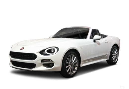 Fiat 124