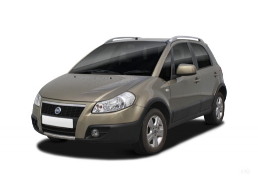 Fiat Sedici