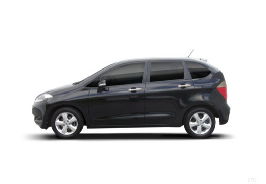 Honda FR-V