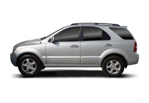 Slide 2 - I (2002-2009) kombi Sorento Kia