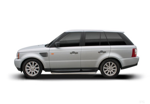 Slide 2 - I (2005-2013) kombi Range Rover Sport Land Rover