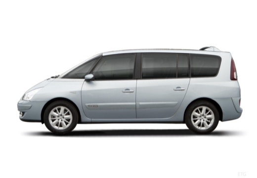 Slide 2 - IV (2003-2014) van Espace Renault