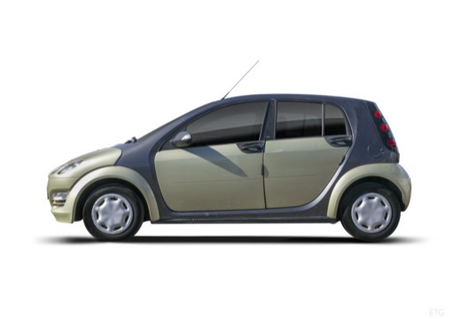 Slide 2 - I (2004-2006) hatchback Forfour Smart