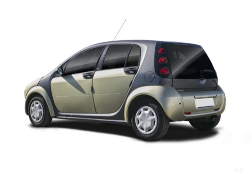 Slide 3 - I (2004-2006) hatchback Forfour Smart