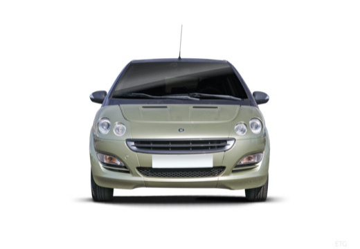 Slide 4 - I (2004-2006) hatchback Forfour Smart