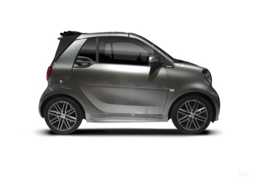 Slide 4 - III (2014-) kabriolet Fortwo Smart