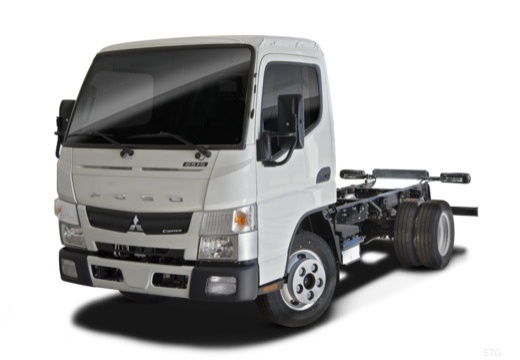 Mitsubishi Canter